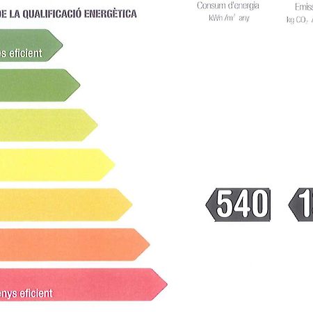 Residencia Universitaria Resa Lesseps Barcelona Eksteriør bilde